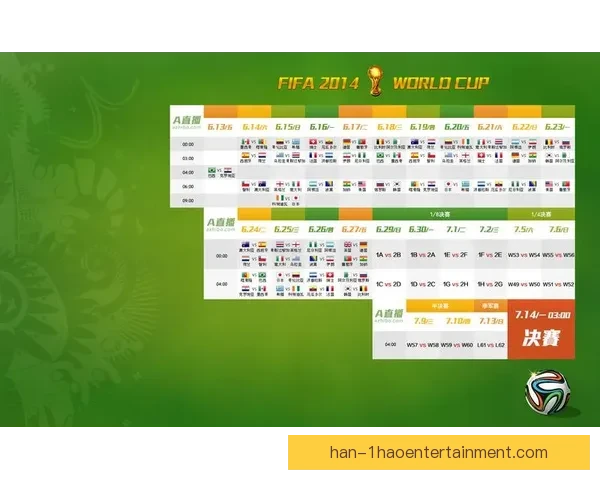 FIFA国际比赛日赛程详情深度解析与各洲强队看点前瞻